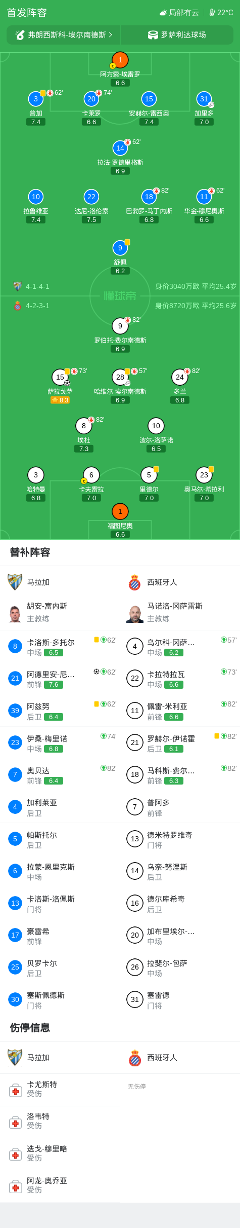 了解ylzz总站线路检测