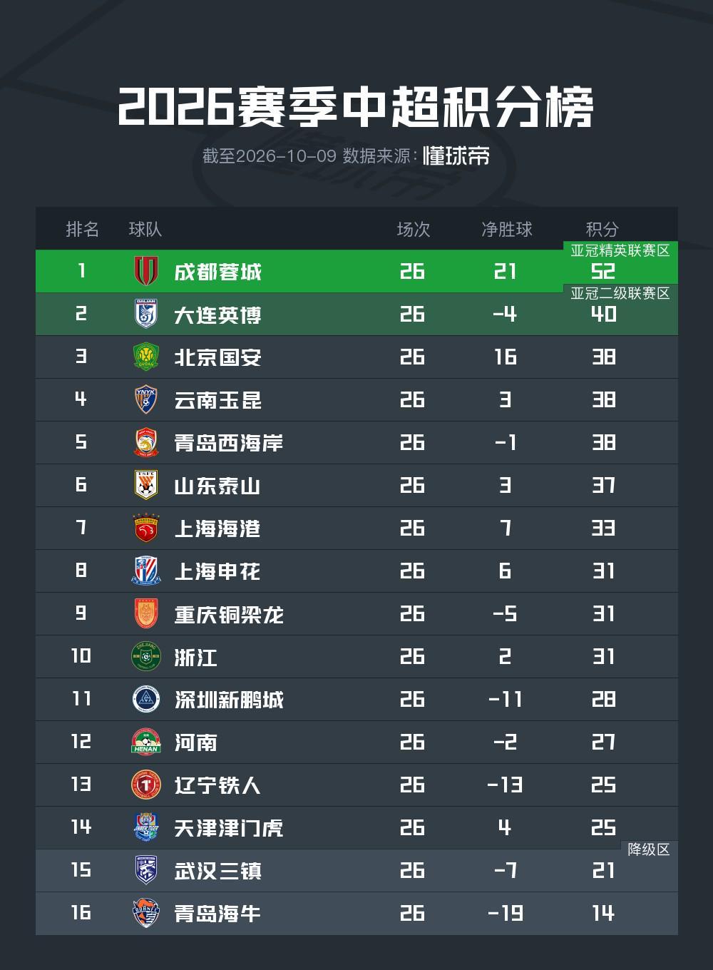 ylzzcom永利总站线路检测产品图片