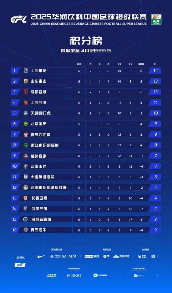 ylzzcom永利总站线路检测图片展示