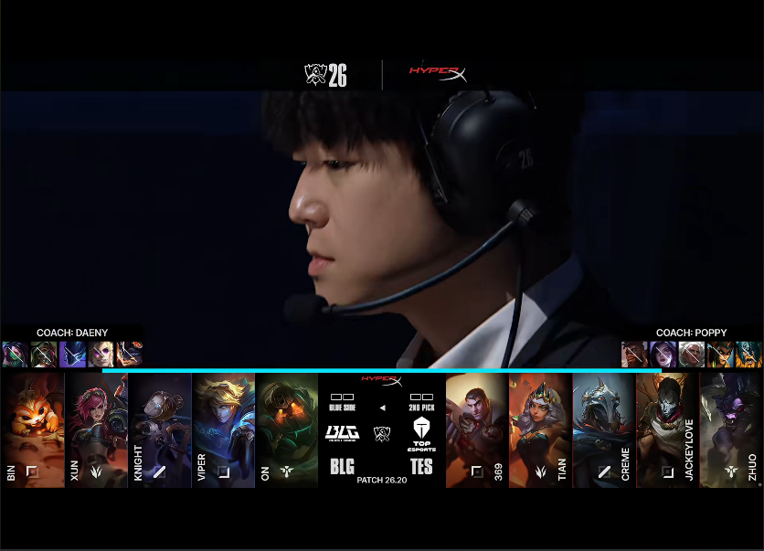ylzzcom永利总站线路检测 BLG VS TES