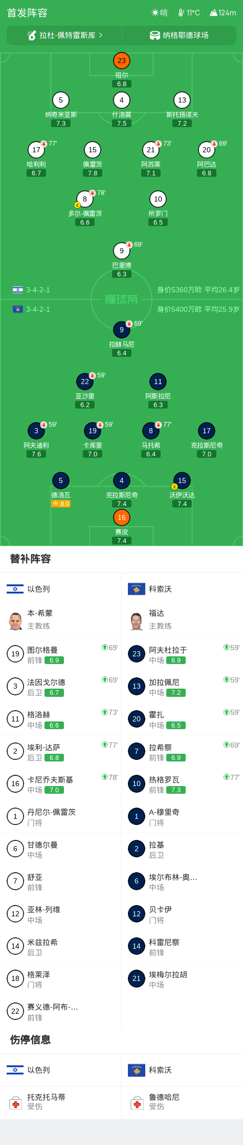 ylzzcom永利总站线路检测图片展示