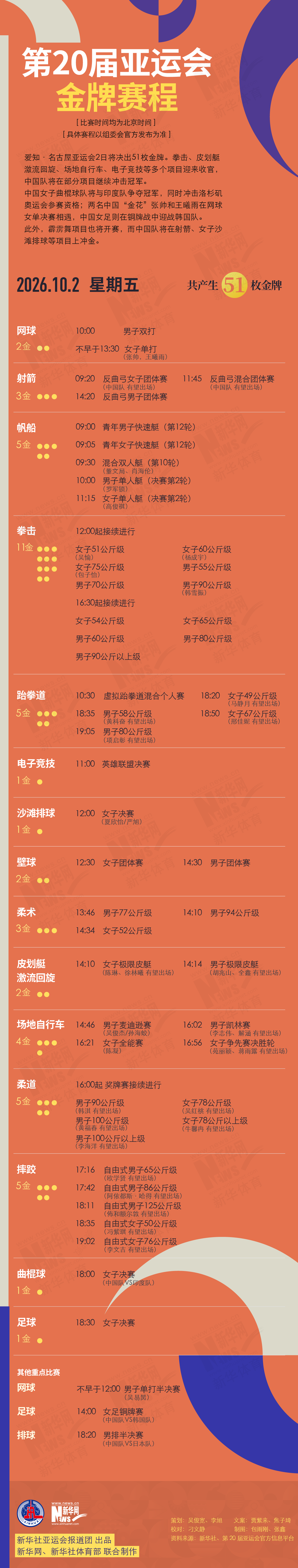 ylzz总站线路检测介绍图片