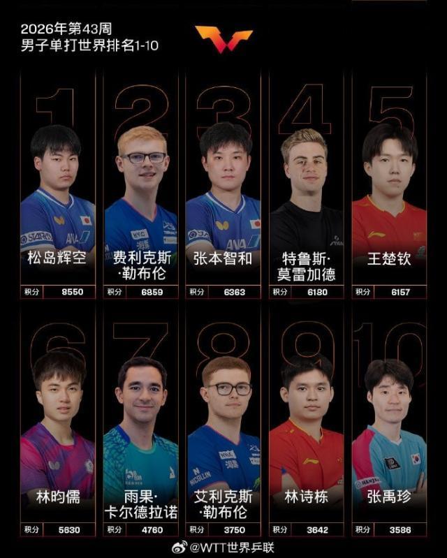 ylzzcom永利总站线路检测介绍图片