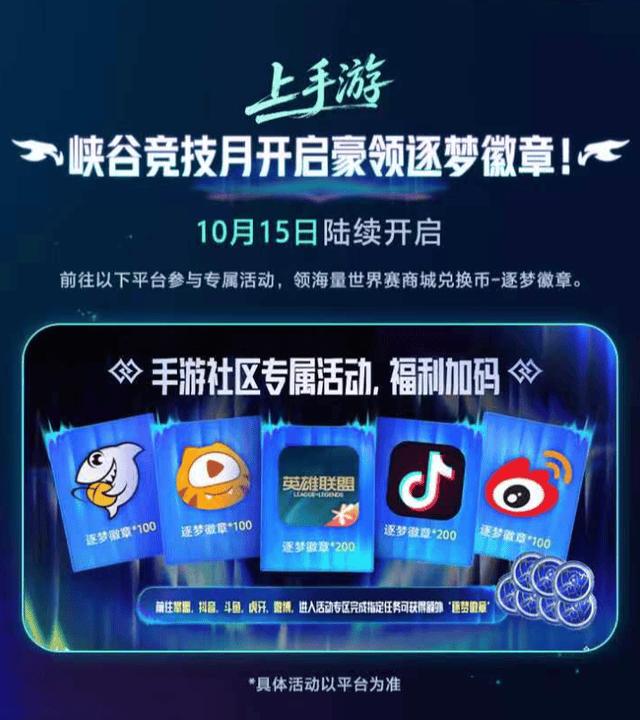 ylzz总站线路检测相关图片