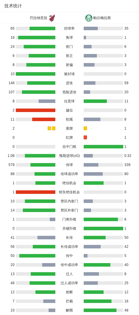 ylzzcom永利总站线路检测产品图片