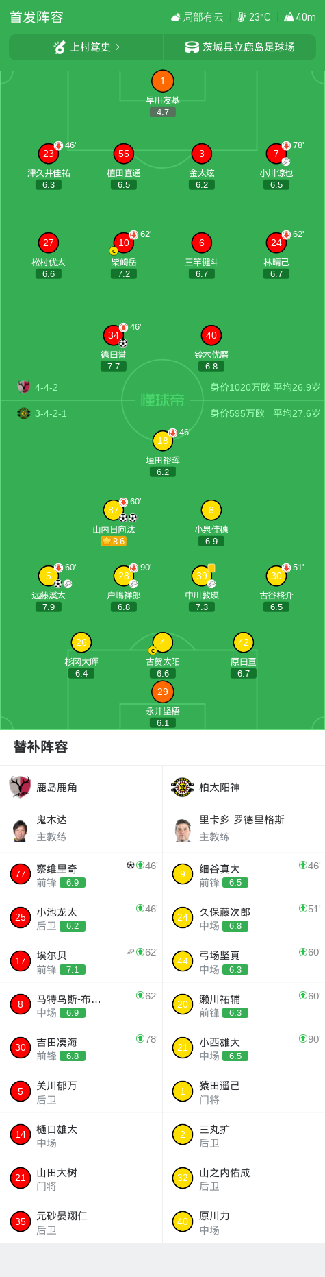 了解ylzz总站线路检测