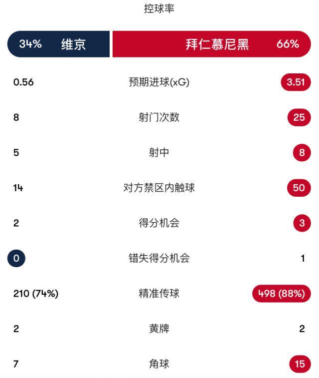 ylzzcom永利总站线路检测详情图