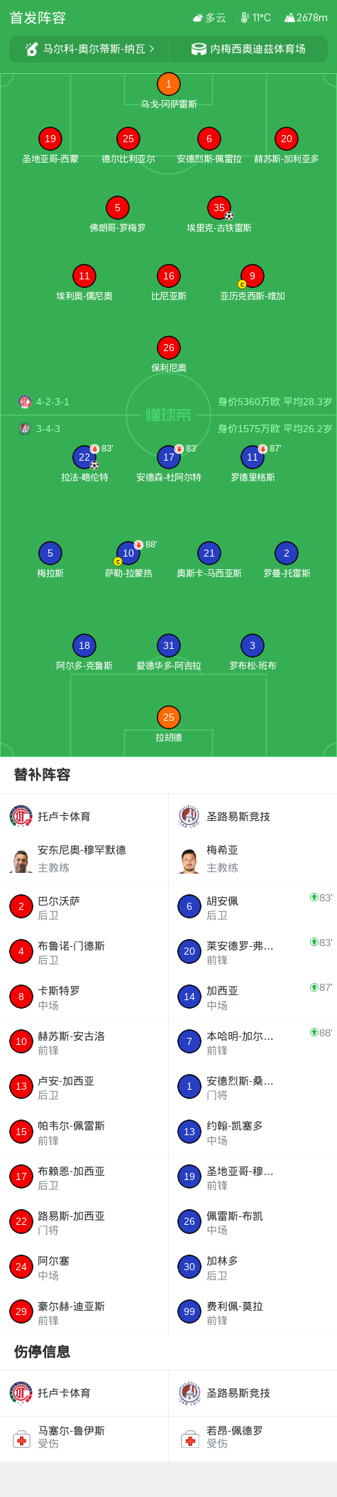 ylzz总站线路检测相关图片