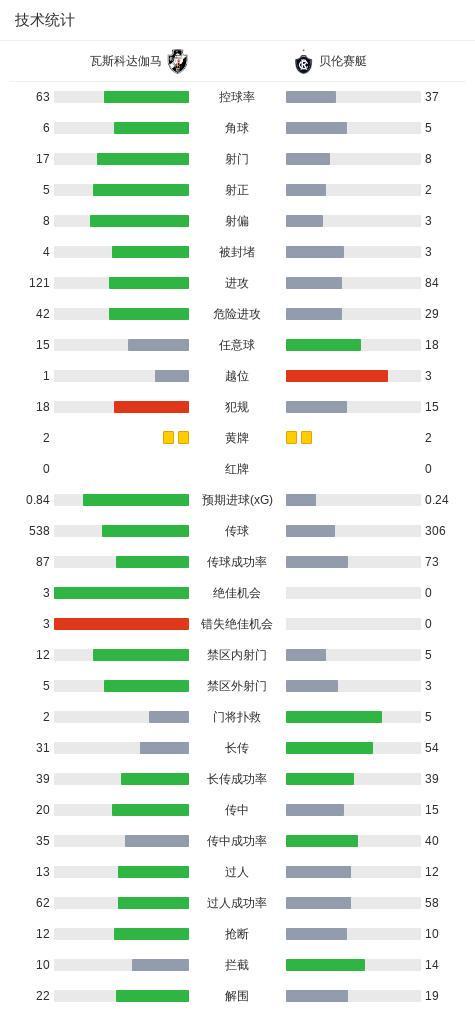 ylzzcom永利总站线路检测图片展示