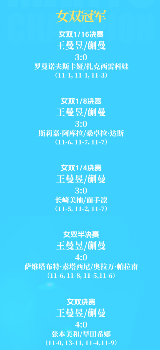 了解ylzz总站线路检测