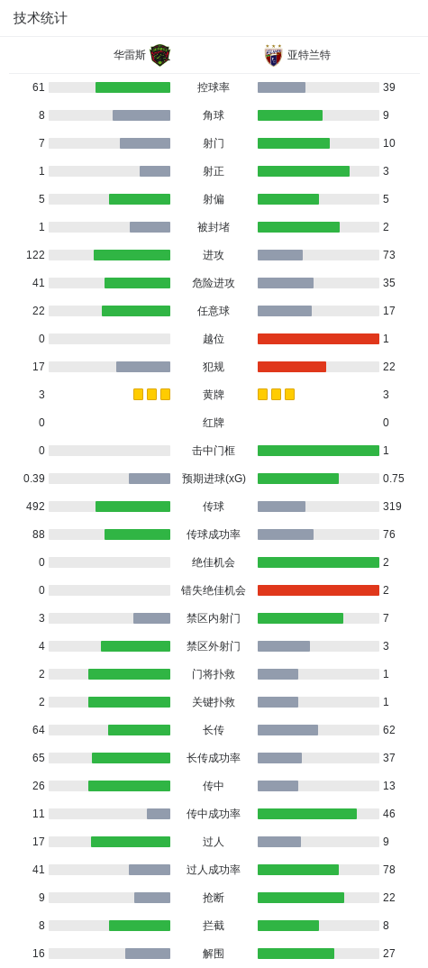 了解ylzzcom永利总站线路检测
