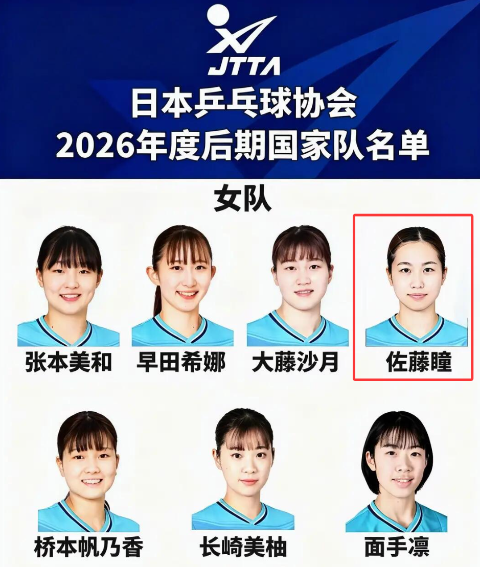 了解ylzz总站线路检测