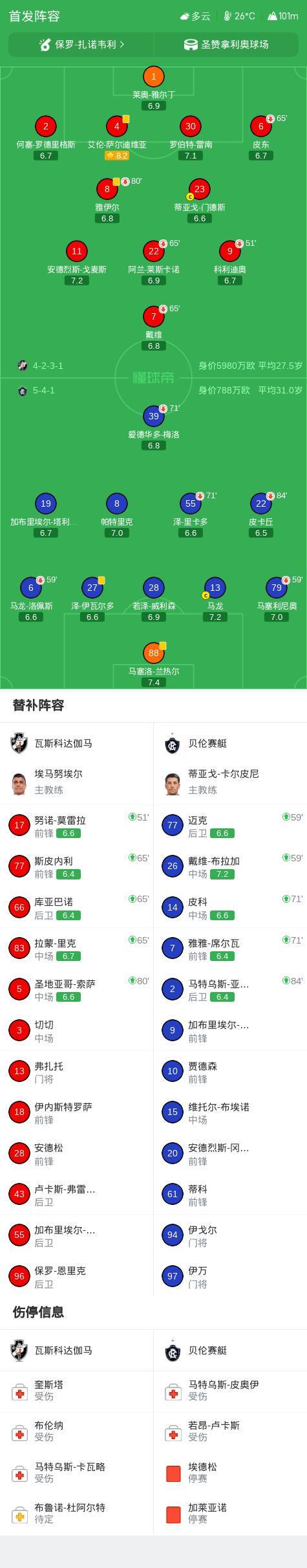 ylzz总站线路检测案例展示