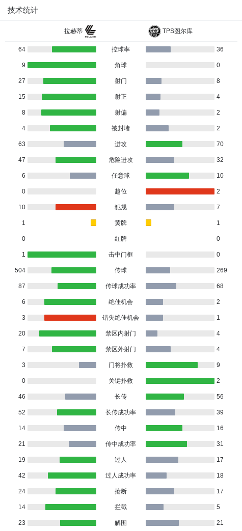 ylzzcom永利总站线路检测展示图片