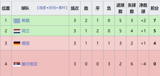 ylzzcom永利总站线路检测相关图片
