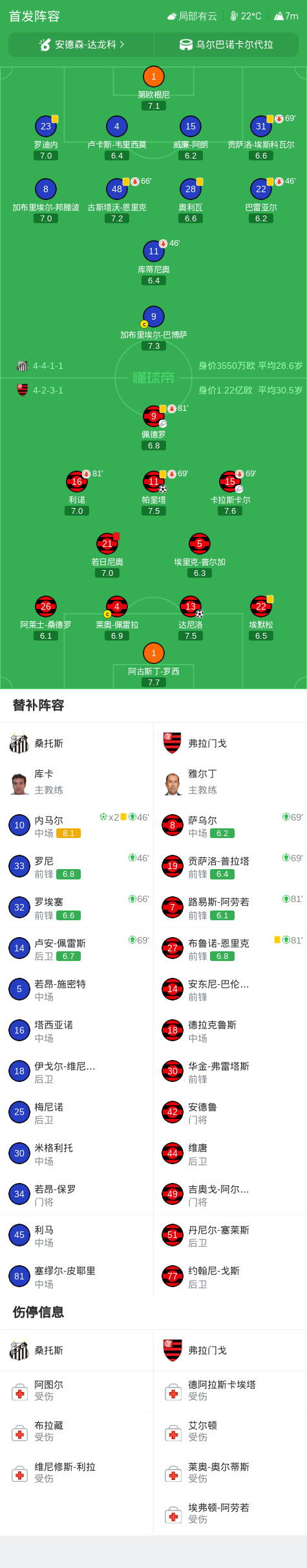ylzzcom永利总站线路检测产品图片