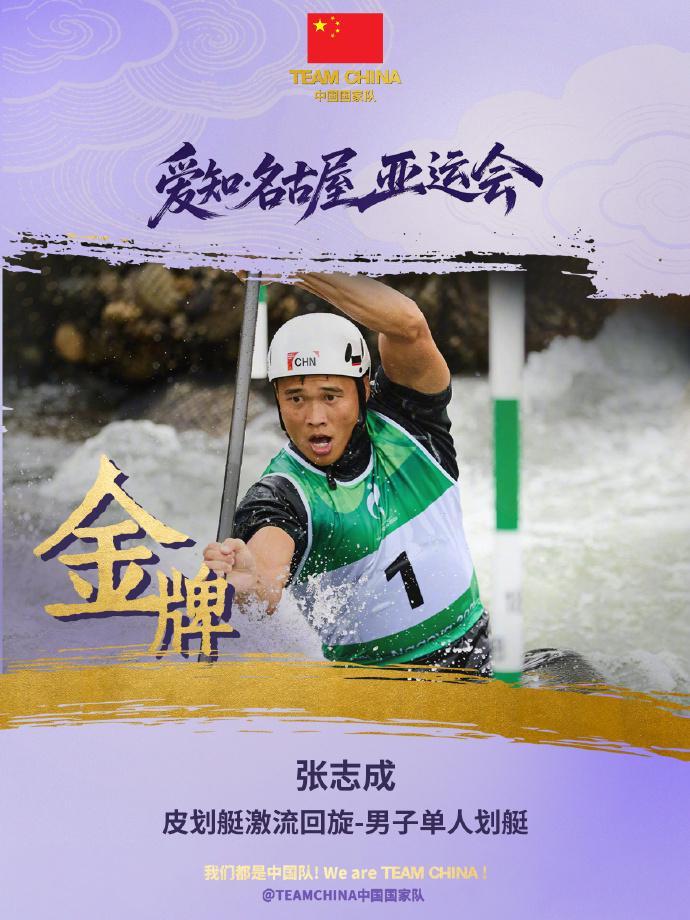 了解ylzz总站线路检测