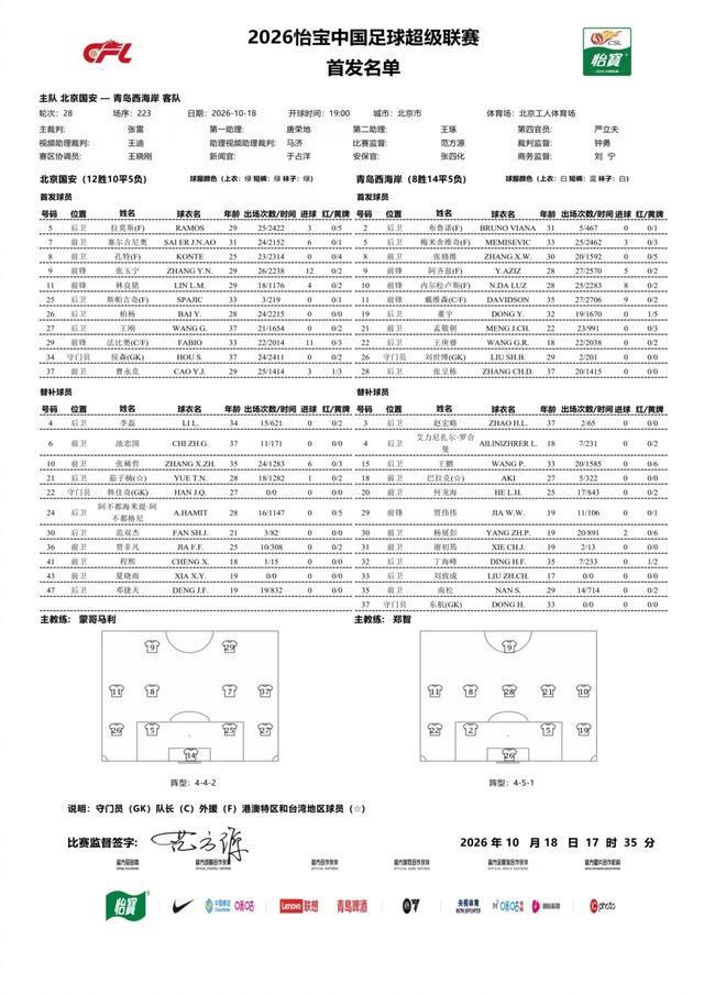 了解ylzzcom永利总站线路检测