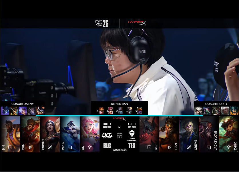 ylzzcom永利总站线路检测 BLG VS TES