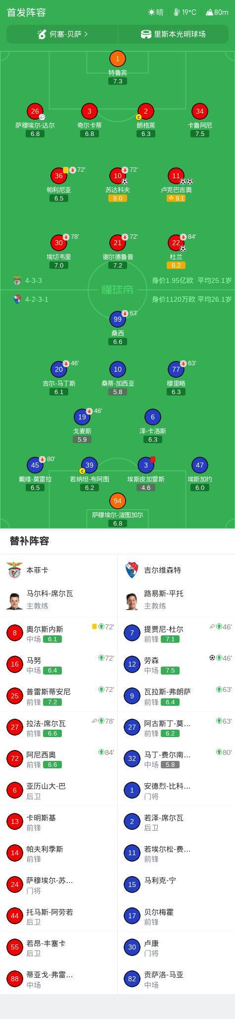 专业ylzzcom永利总站线路检测服务