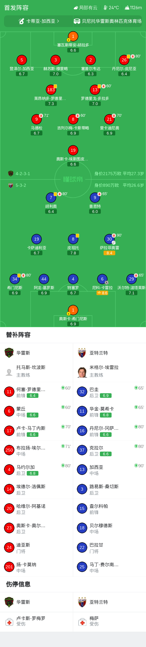 ylzz总站线路检测相关图片