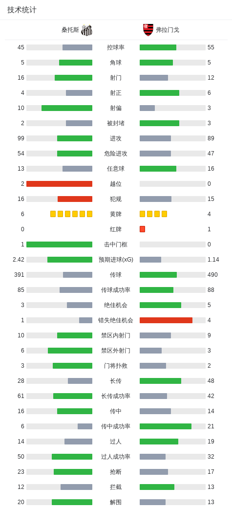 ylzzcom永利总站线路检测详情图