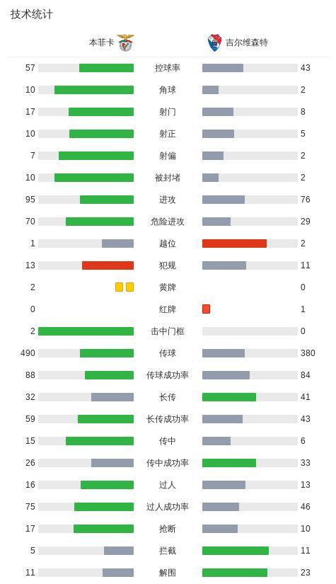 ylzzcom永利总站线路检测产品图片