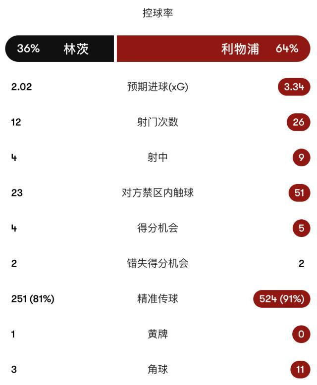 专业ylzz总站线路检测服务