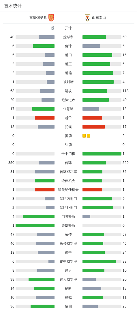 ylzzcom永利总站线路检测图片展示