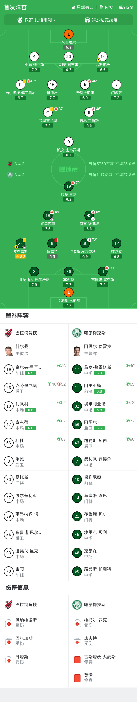 ylzz总站线路检测展示图片