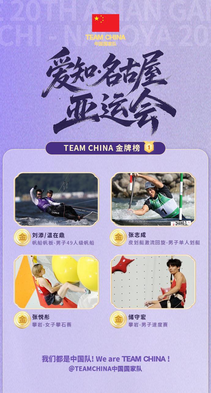 ylzz总站线路检测介绍图片