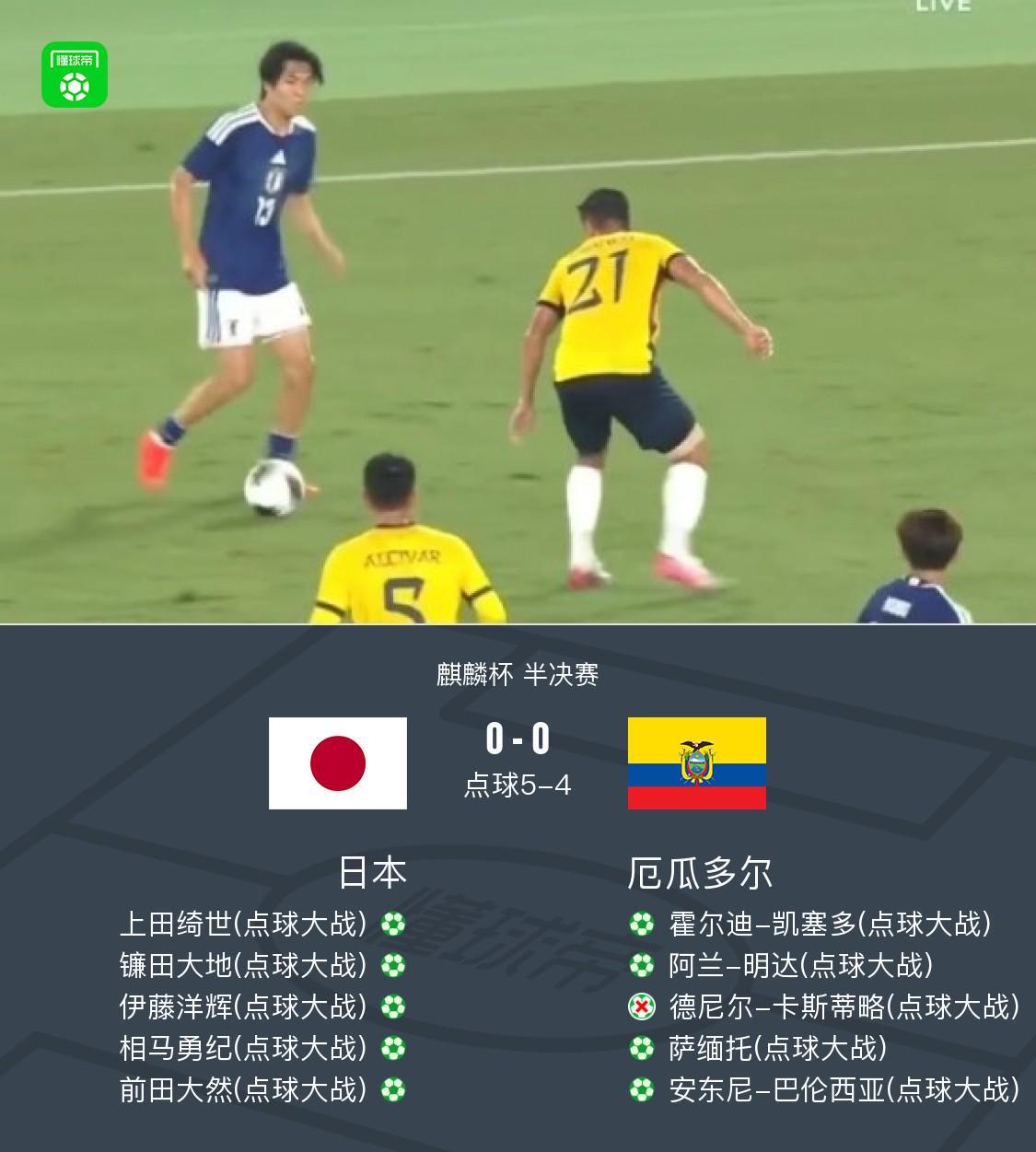 ylzzcom永利总站线路检测产品图片