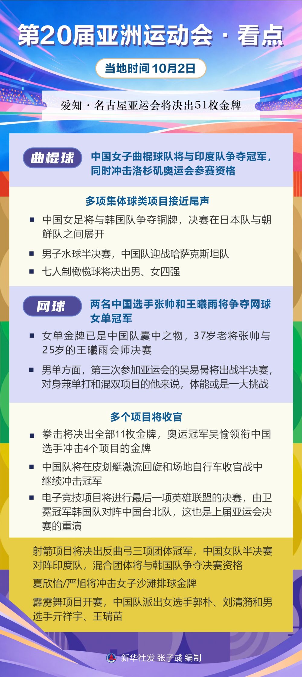 了解ylzz总站线路检测