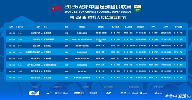 ylzz总站线路检测图片展示